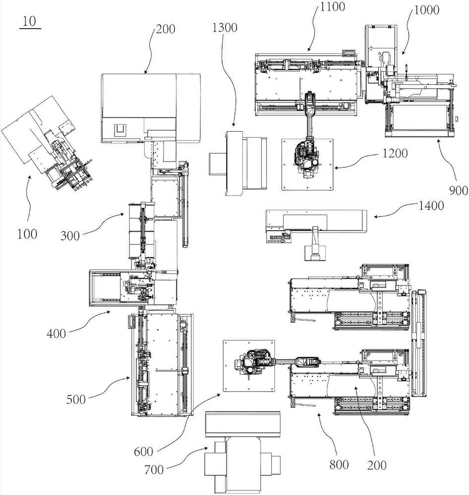 Front width automatic processing system and front width automatic processing method