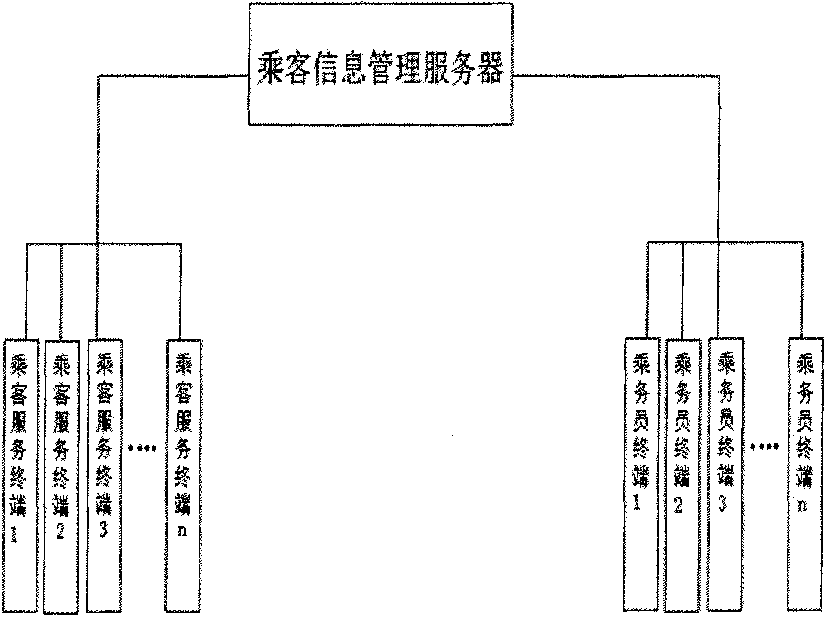 Sleeper passenger information system