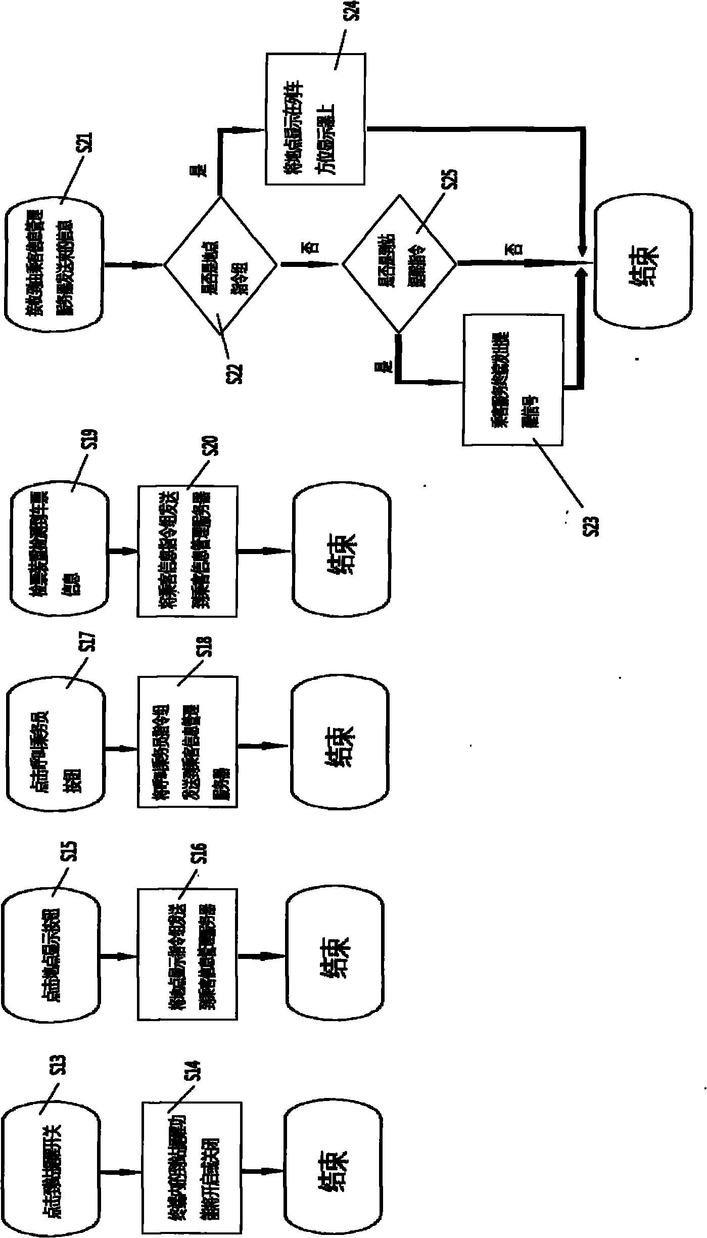 Sleeper passenger information system