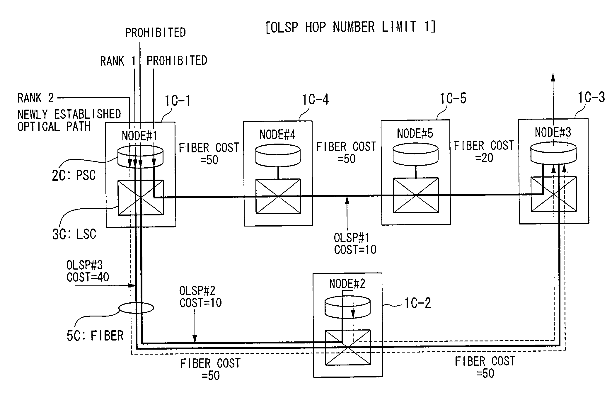 Node used in photonic network, and photonic network