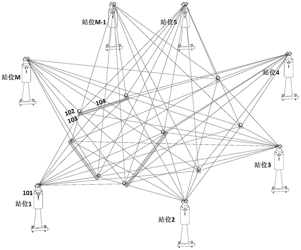 Method for increasing coordinate measurement field accuracy through space multi-length constraint