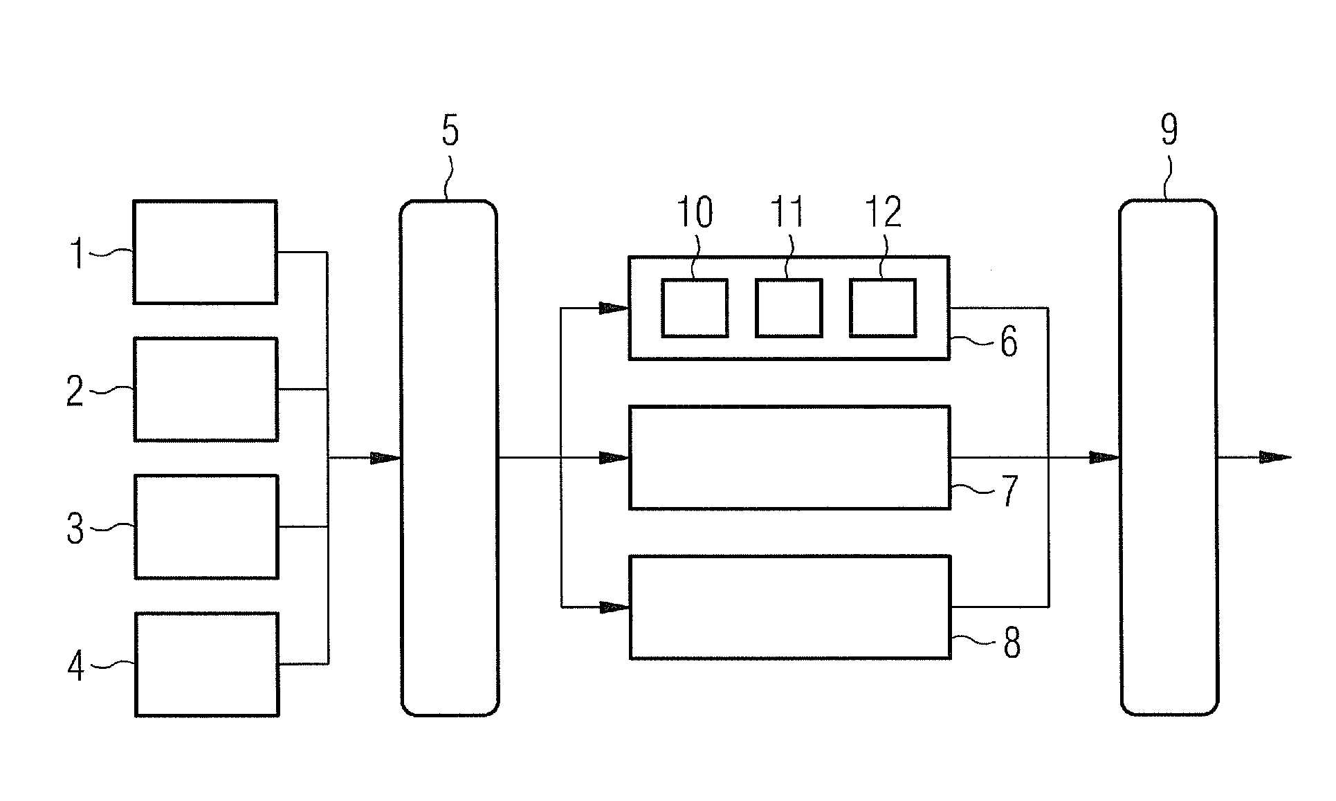 Method for computer-aided simulation of operating parameters of a technical system