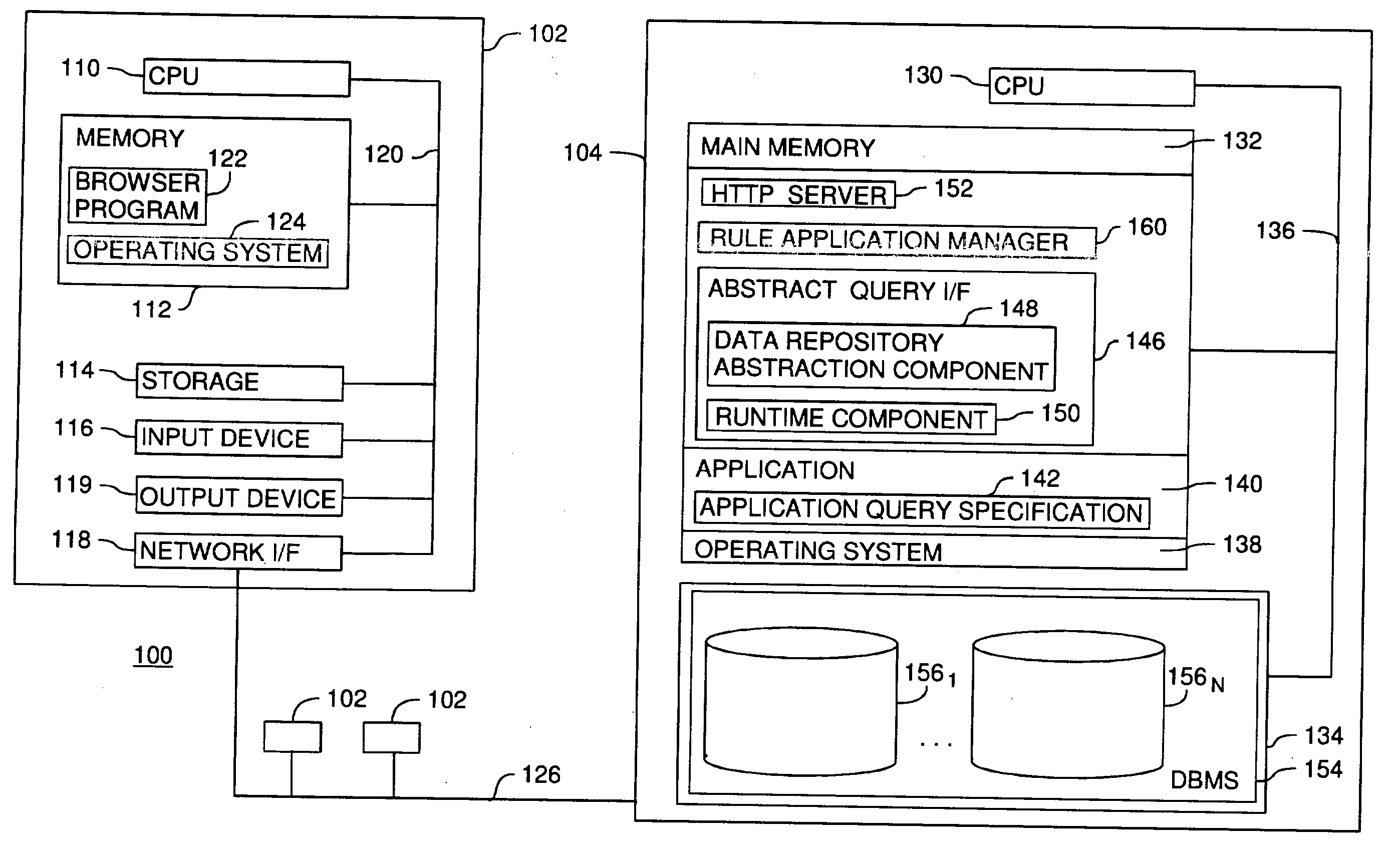 Rule application management in an abstract database