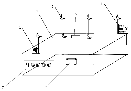 FPGA-based infant sleep bed