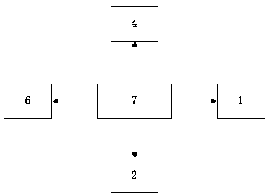 FPGA-based infant sleep bed