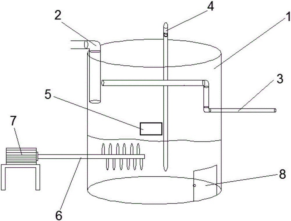 Biological fertilizer fermentation tank