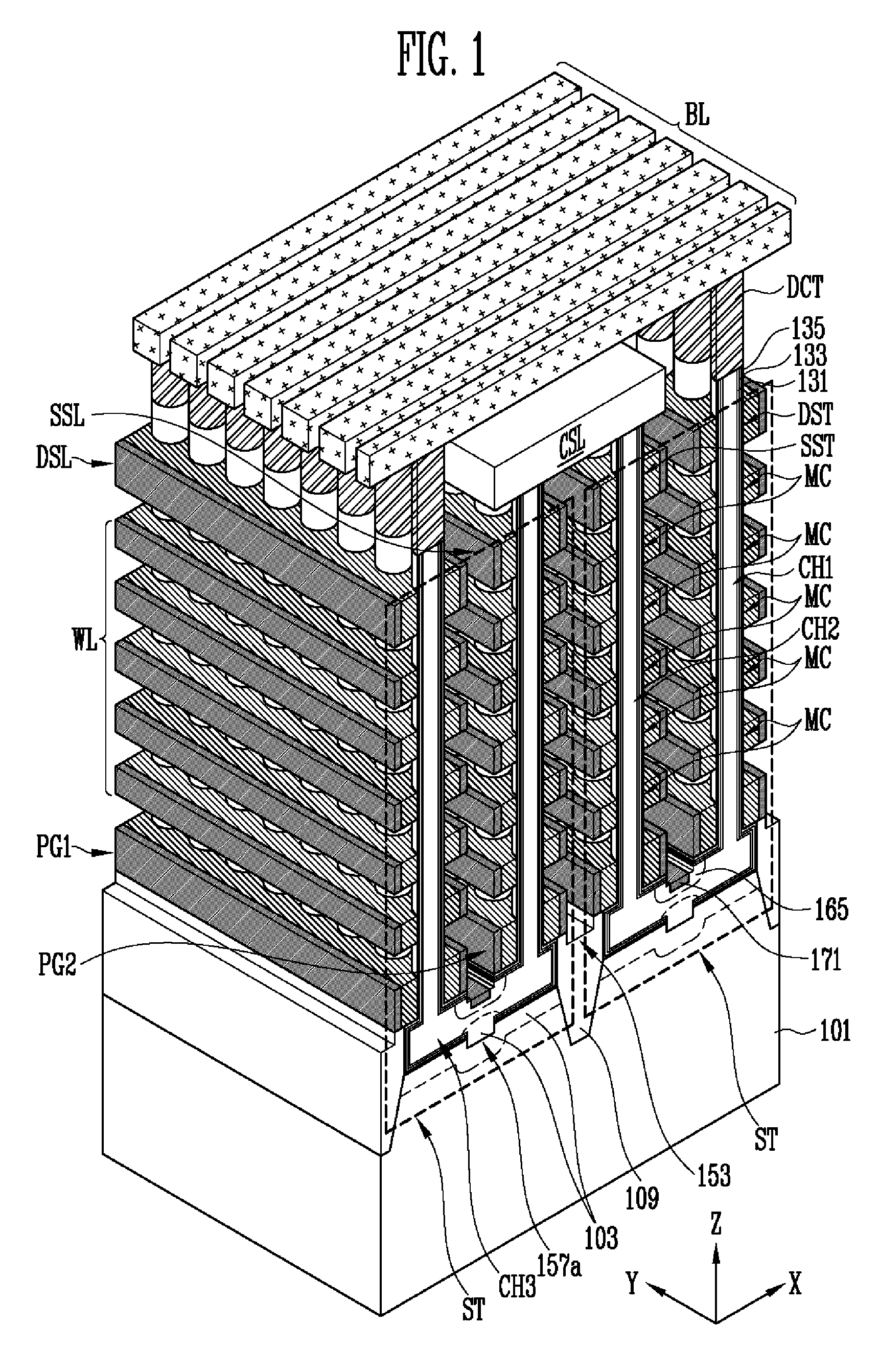 Non-volatile memory device and method of manufacturing the same