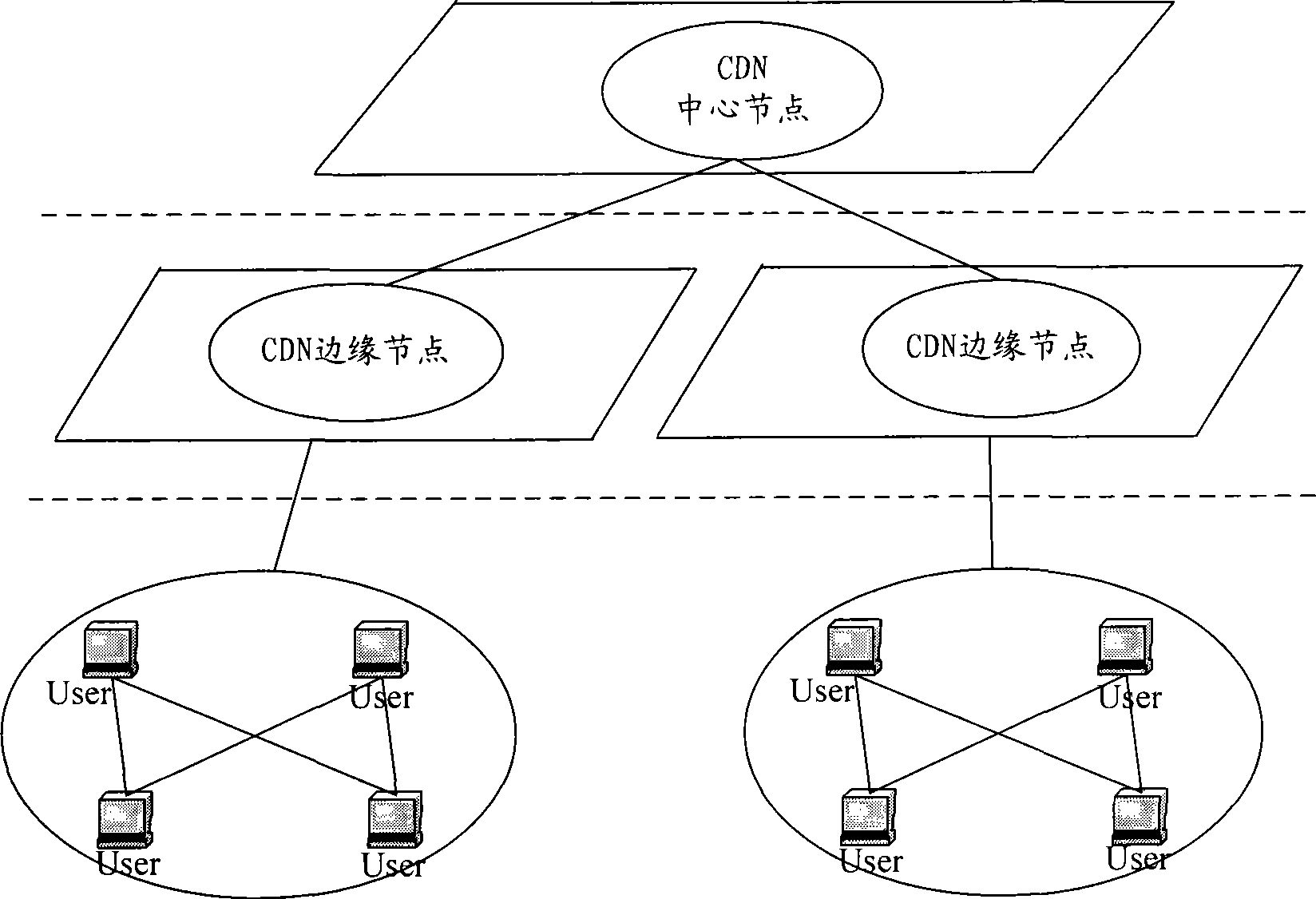 Streaming media information distribution system and method thereof and user end