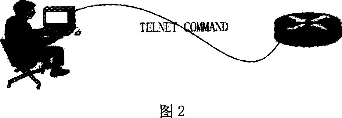 Method for realizing data configuration of network element in network