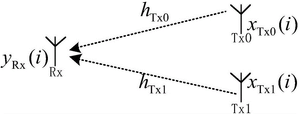 Hard decision method using single antenna to solve double antenna space division multiplexing