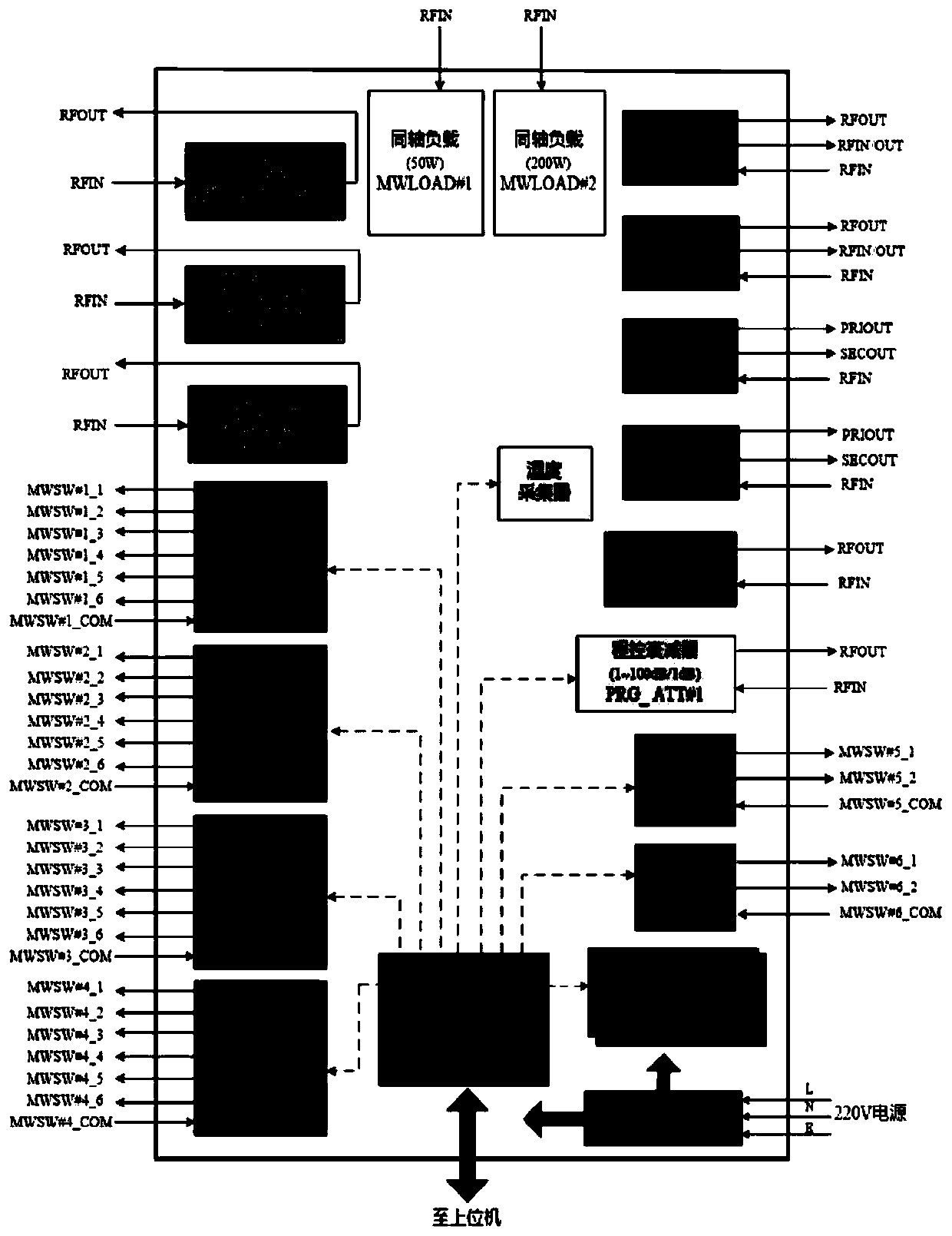 A miniature high-power microwave link parameter conditioning instrument