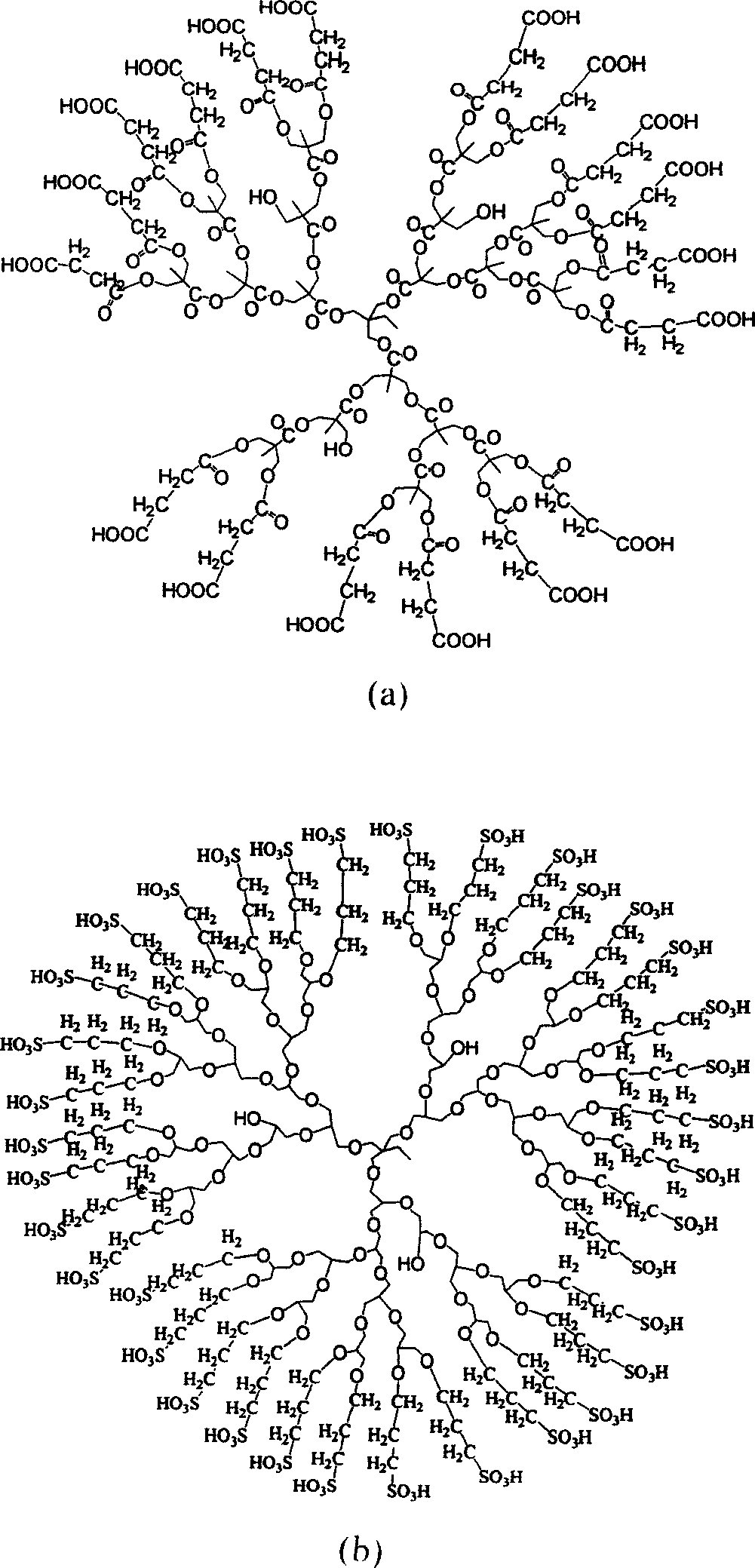 Monodisperse micron level spherical vaterite-type calcium carbonate and its prepn process