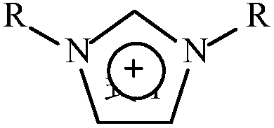 Method for extracting cinnamomum camphora essential oil enriched with 1,8-cineole by using ionic liquid as green medium