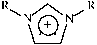 Method for extracting cinnamomum camphora essential oil enriched with 1,8-cineole by using ionic liquid as green medium