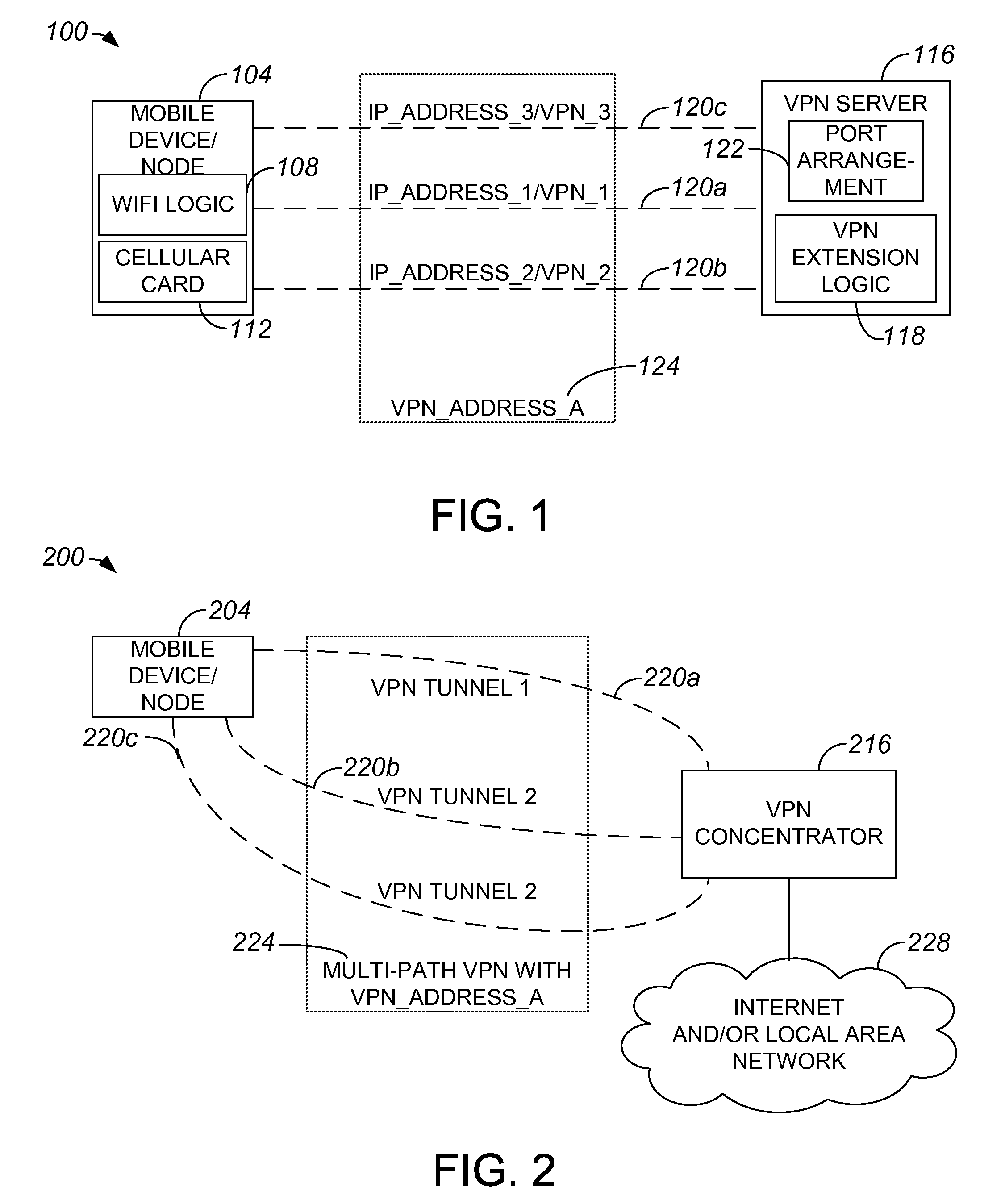 Network mobility over a multi-path virtual private network