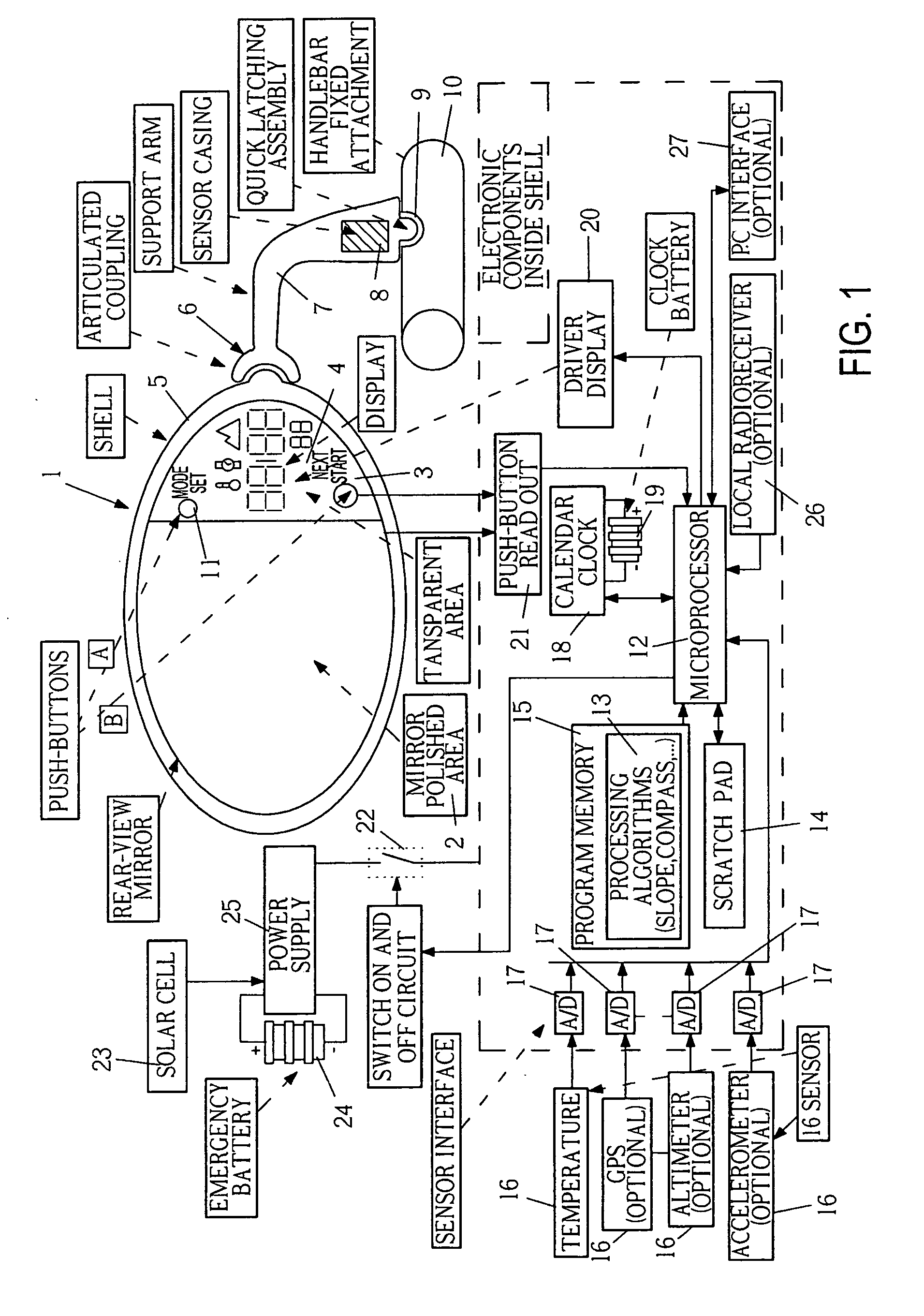 Multifunctional device for vehicles