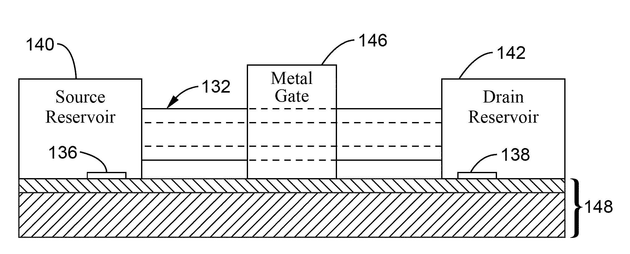 Fluidic nanotubes and devices