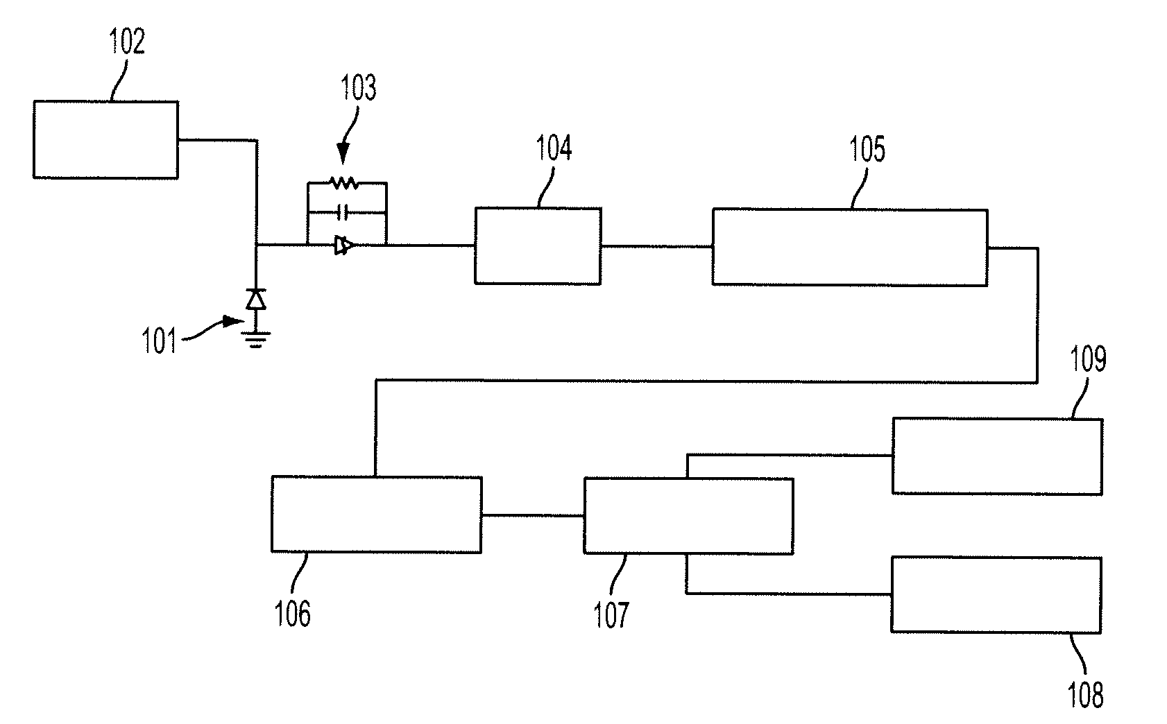 Data processing system for multi-modality imaging