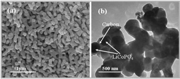 Preparation method of high-voltage lithium-ion battery