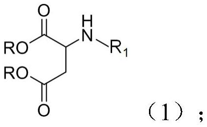 Polyurethane-aspartic polyurea resin, preparation method thereof and polymer