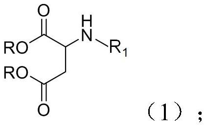 Polyurethane-aspartic polyurea resin, preparation method thereof and polymer