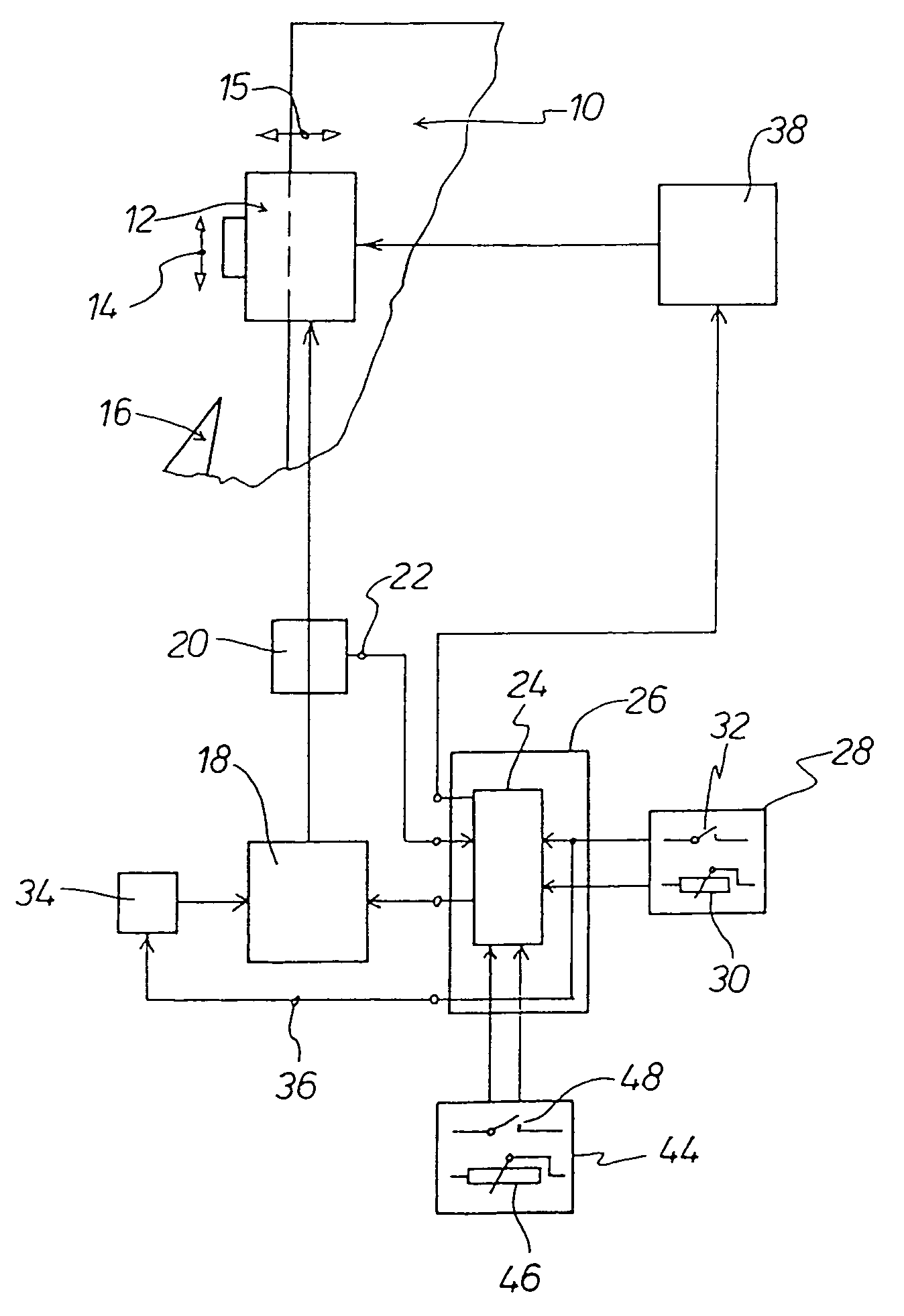 Microtome