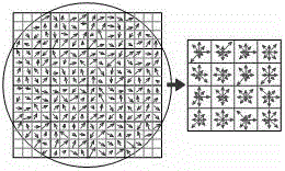 Automatic fast mine monitoring image stitching method