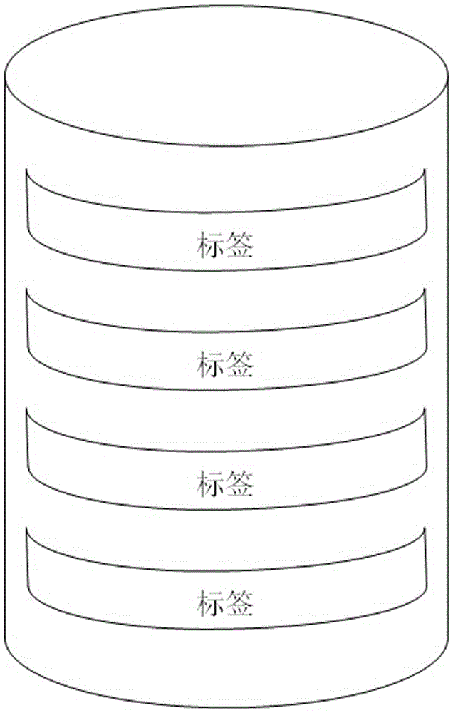 Container liquid height detection system based on radio frequency identification (RFID) technique and working method thereof