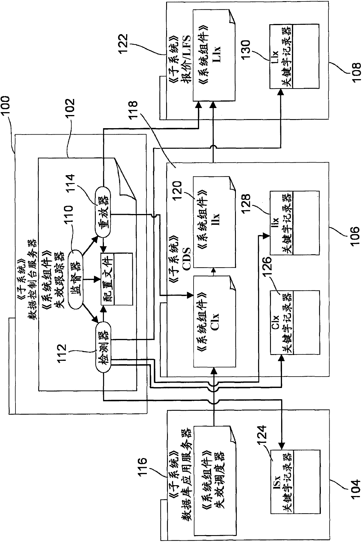 Method and system for message tracking and checking