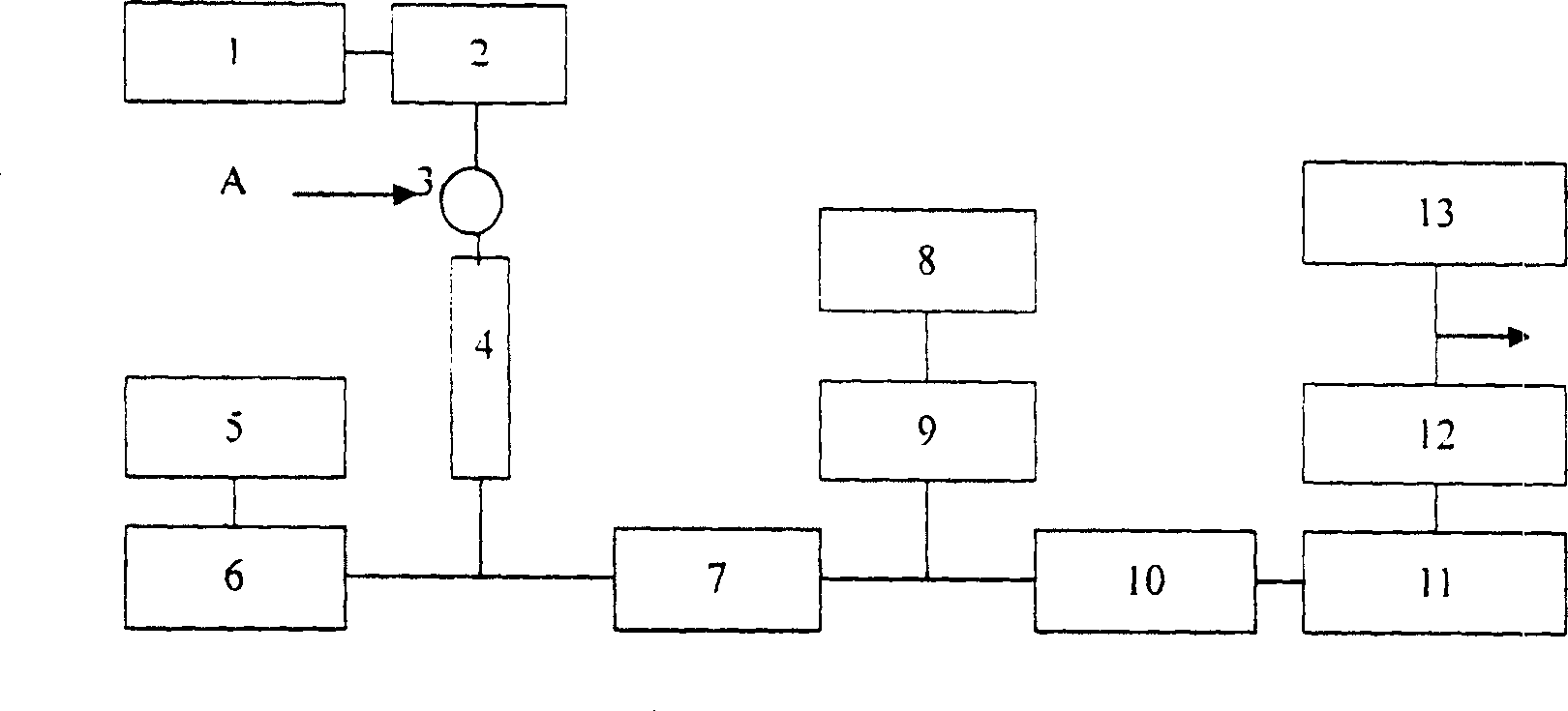 Polysaccharide quantitative detecting method and system