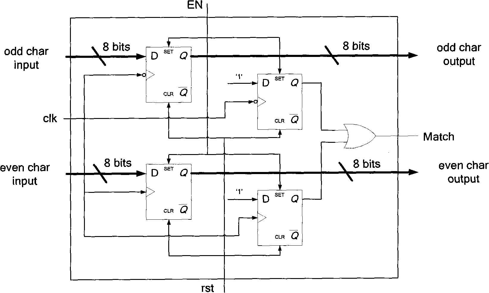 Regular expression-oriented multi-mode matching hardware engine and generating method