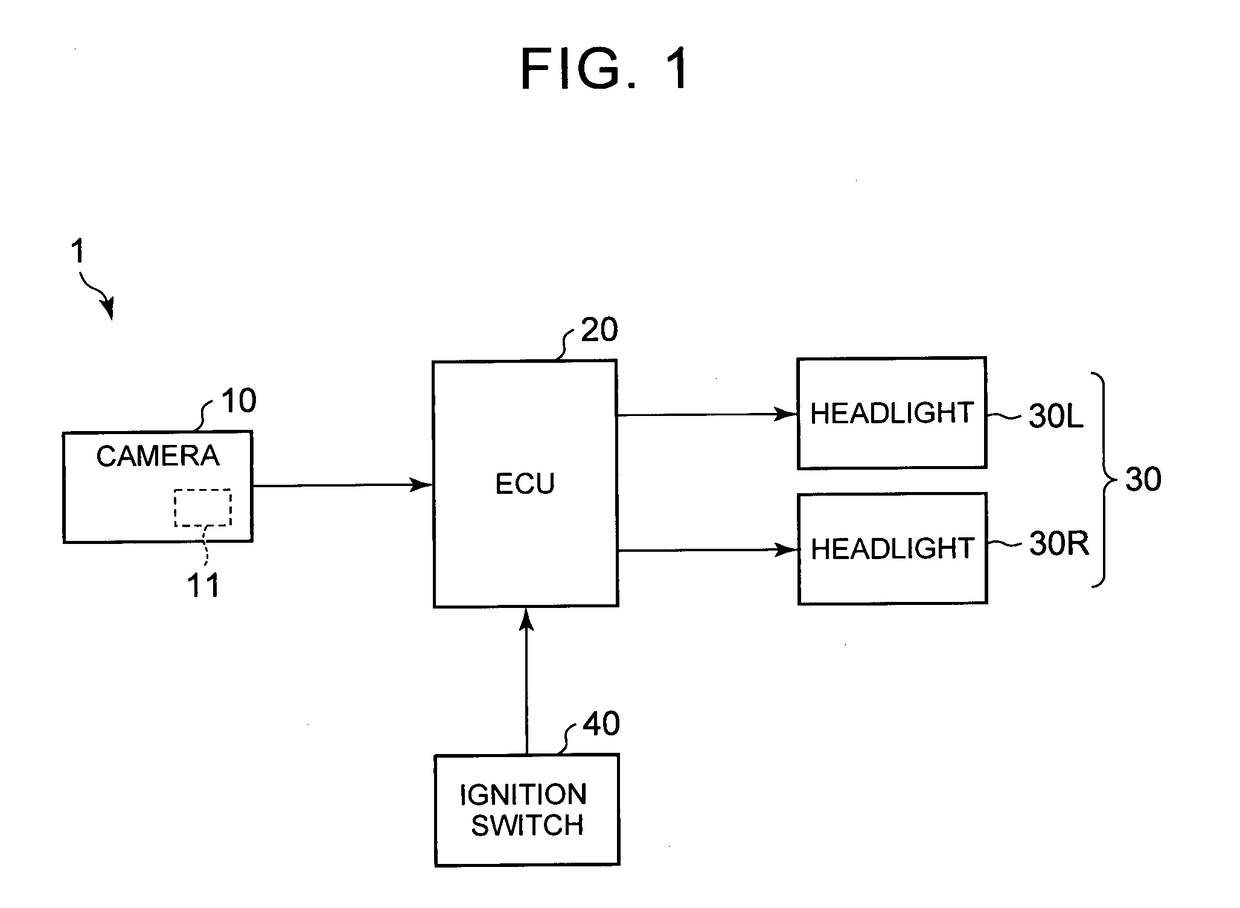 Vehicle headlamp device