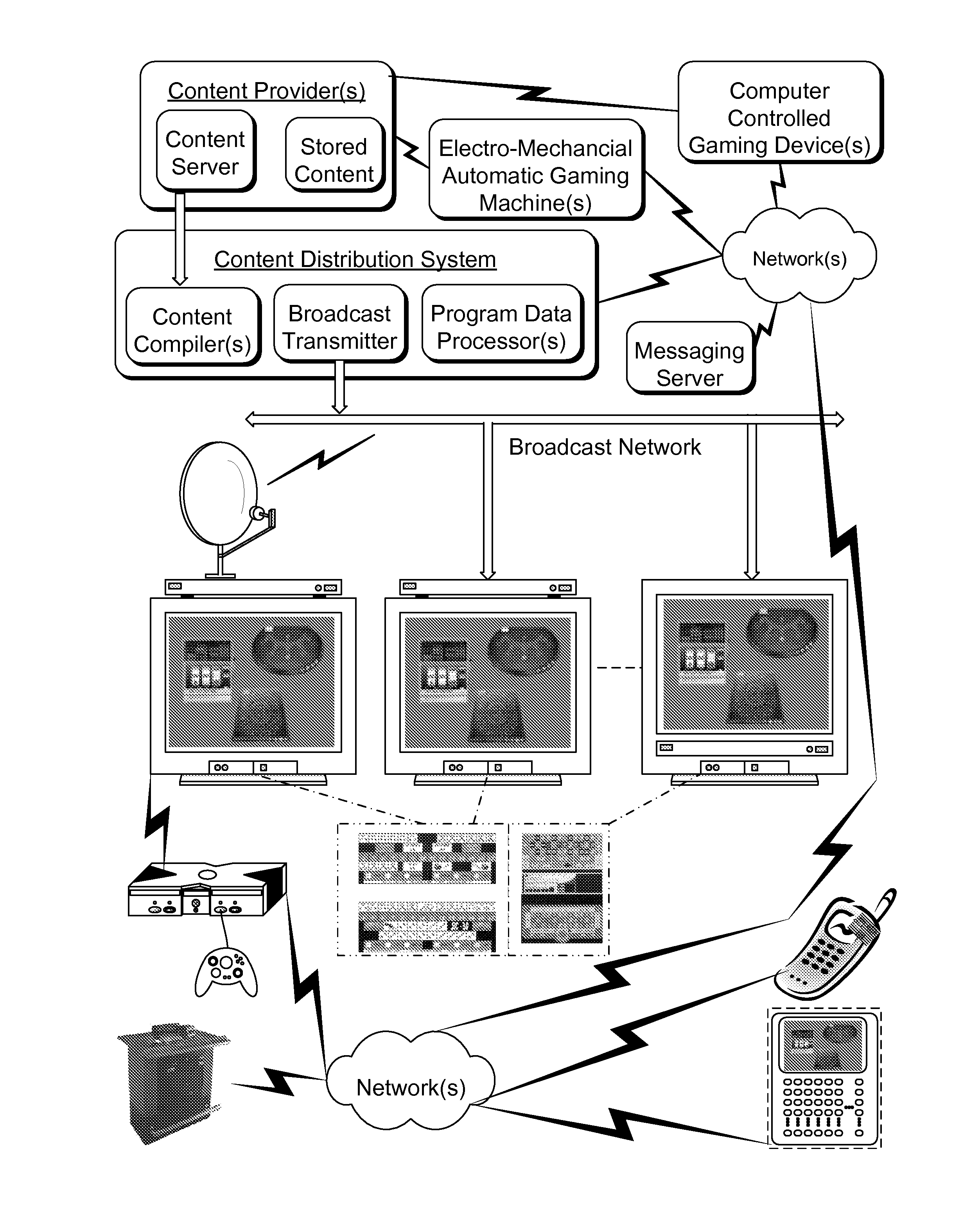 Remote live automatic electro-mechanical and video table gaming