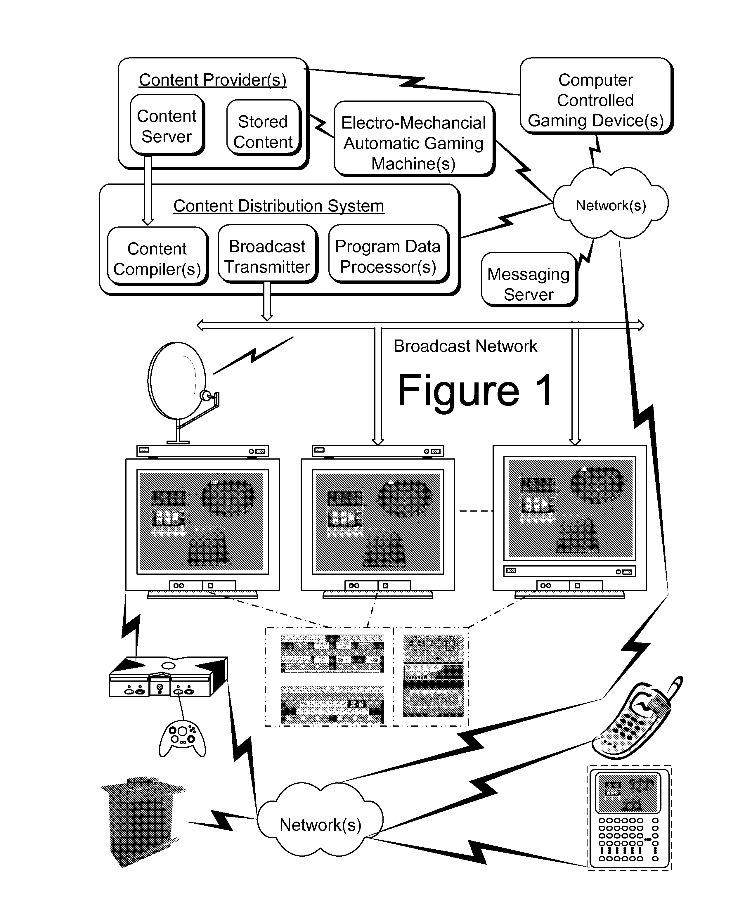 Remote live automatic electro-mechanical and video table gaming