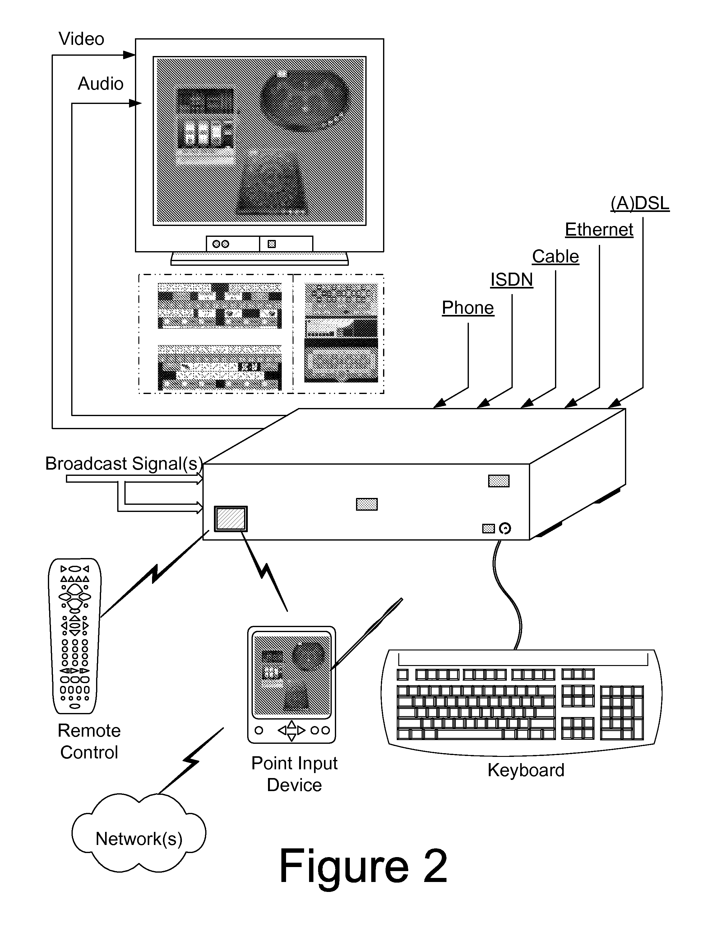 Remote live automatic electro-mechanical and video table gaming