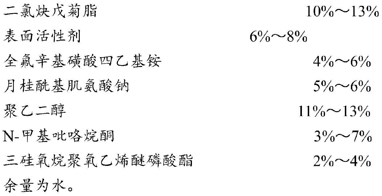 Low-foam tackifying type glyphosate aqueous solution assistant and preparation method thereof