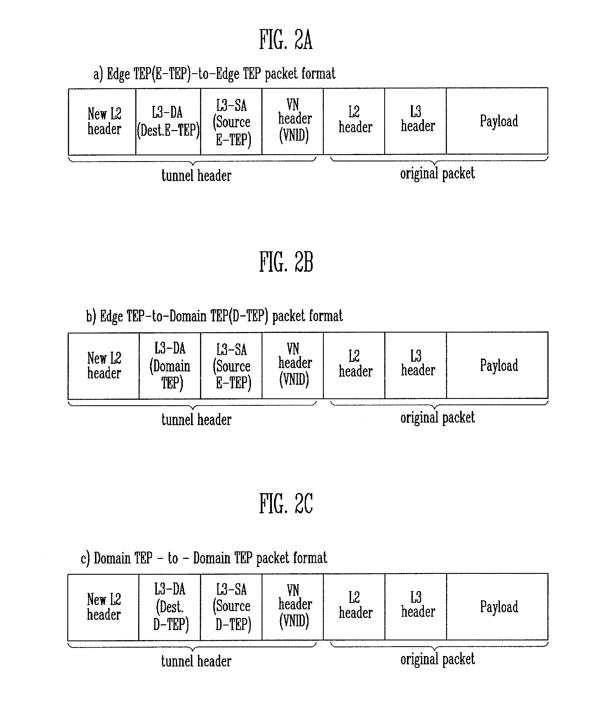 Method and apparatus for network virtualization