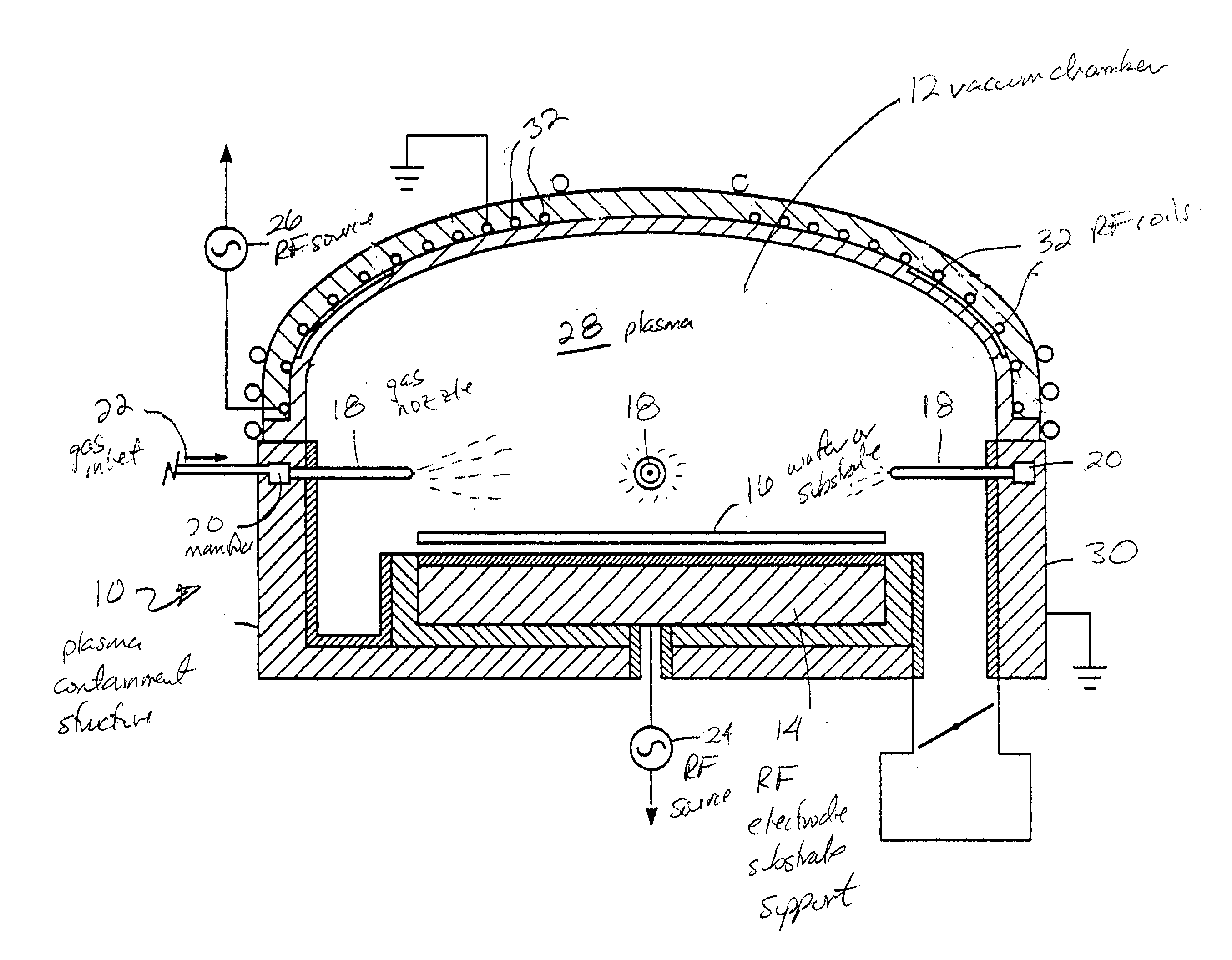 High density plasma oxidation