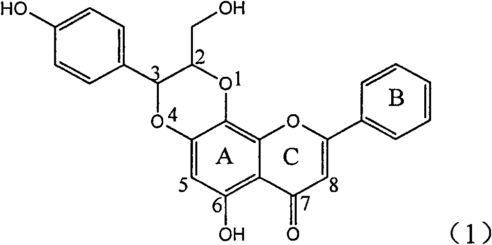 Application of ring A dioxane flavonolignan in preparing medicaments for resisting hepatitis B viruses (HBV)