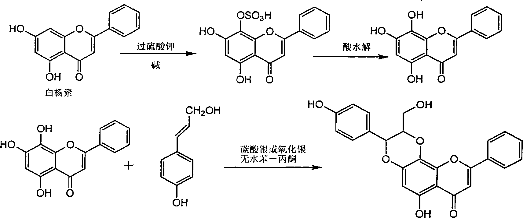 Application of ring A dioxane flavonolignan in preparing medicaments for resisting hepatitis B viruses (HBV)