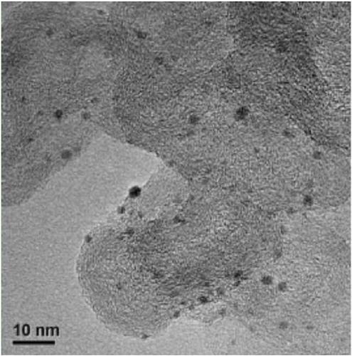 Catalyst for removing oxygen from hydrogen, preparation method and applications thereof