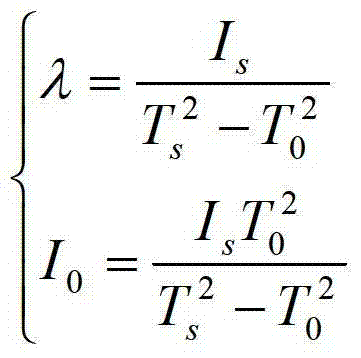 Spacecraft quality characteristic comprehensive test board based on spherical air bearing