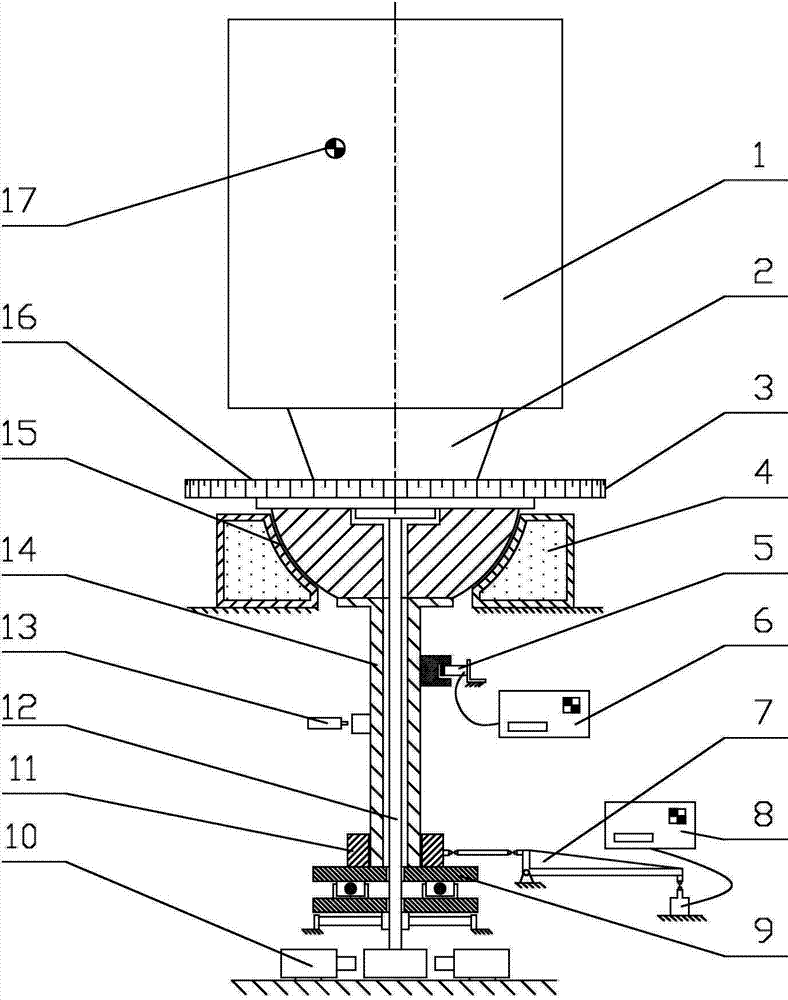 Spacecraft quality characteristic comprehensive test board based on spherical air bearing