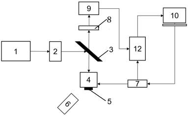 Diamond film fluorescence efficient collecting device