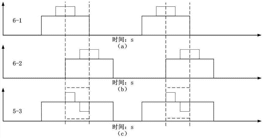 Modulation and demodulation method and device for optical fiber grating sensor based on phase shift signal modulation