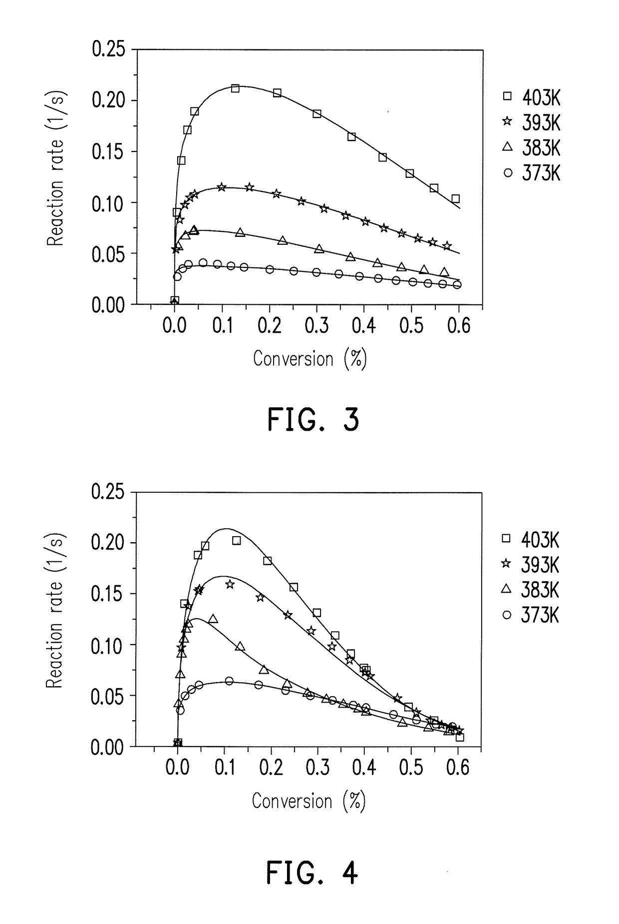 Oligomer additive and lithium battery