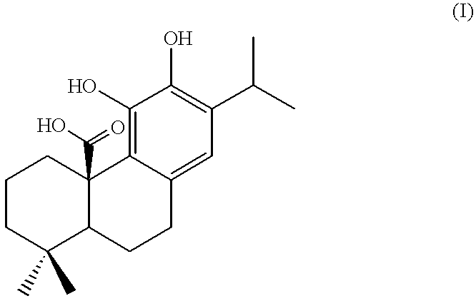 Method of promoting synthesis of nerve growth factor