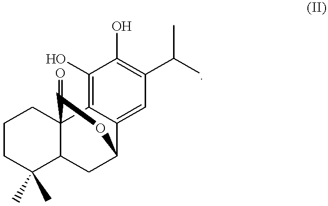 Method of promoting synthesis of nerve growth factor