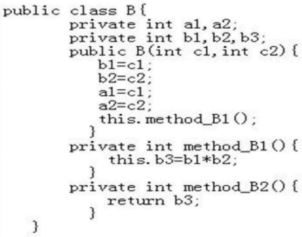 Method for measuring class cohesion orientated to object software system