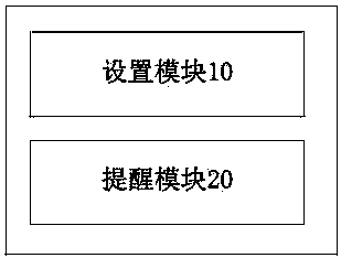 Message processing method and system and mobile phone